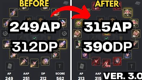 Lulu's BDO Gearing Guide .